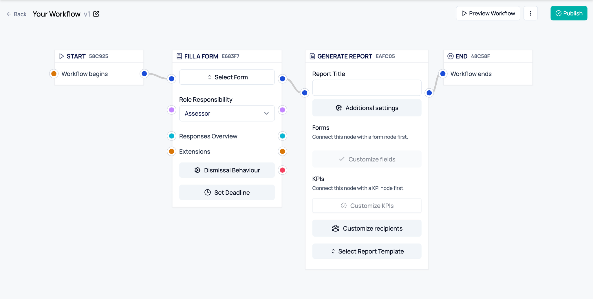 capptions workflows